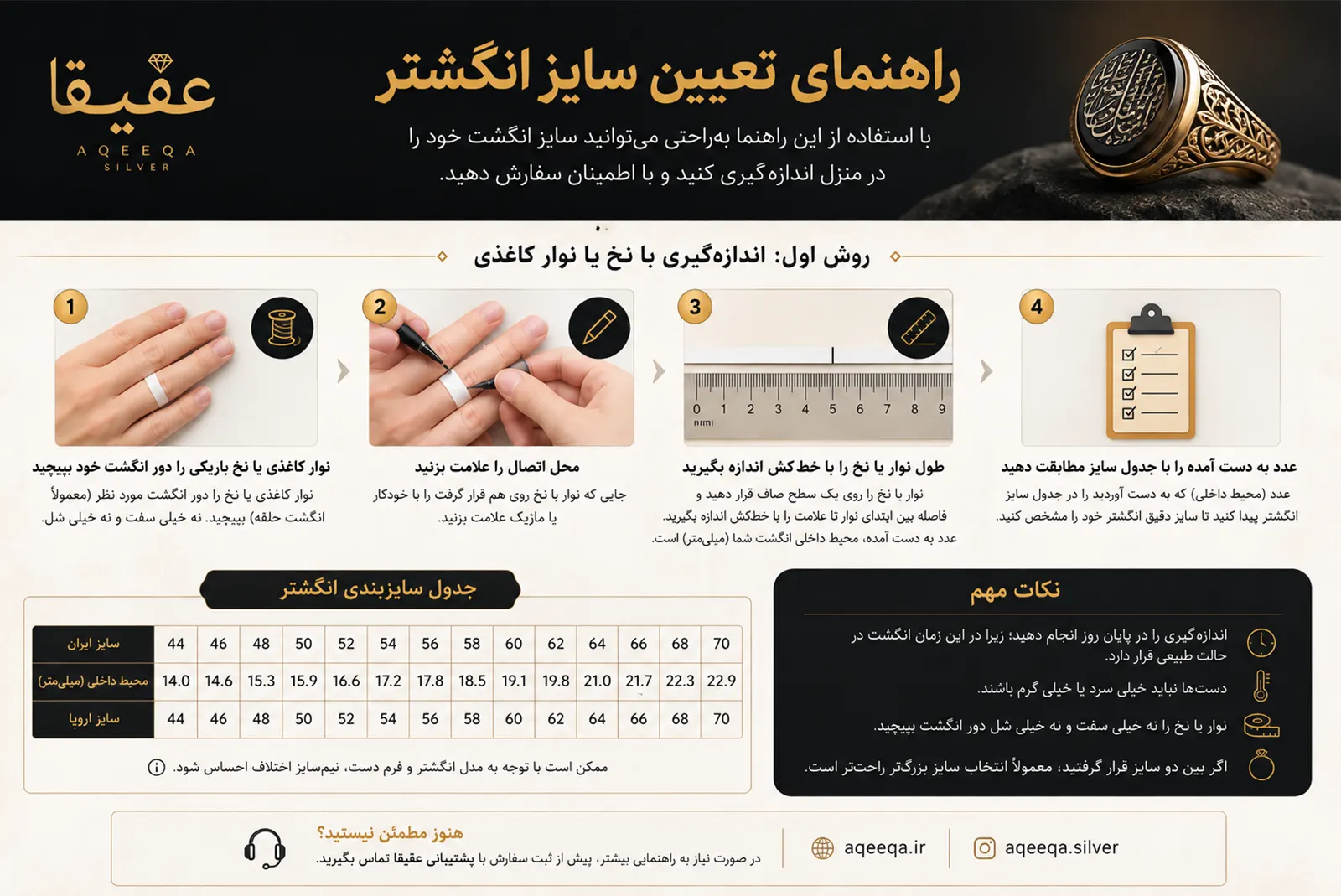 راهنما انتخاب سایز انگشتر